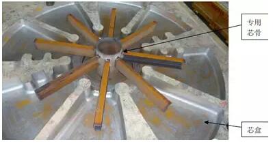 大型蝶閥的鑄造工藝 圖4 大型蝶閥的鑄造工藝 圖4